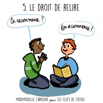 Le droit de relire 