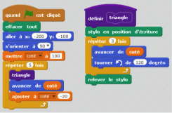 Contrôle algorithmique