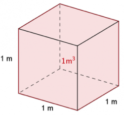 Solides et volumes en 3ème