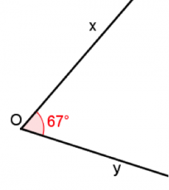 Correction du contrôle sur les angles 