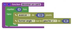 Les fonctions informatiques 