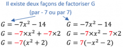 Comment factoriser ? 