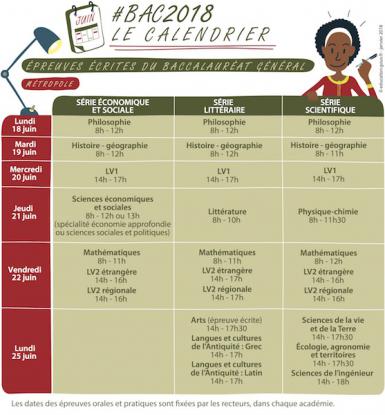 Calendrier du Bac 2018 Calendrier du Bac 2018