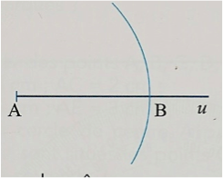 Angle et compas4