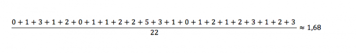 Calcul moyenne simple 4ème