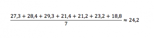 Calcul moyenne simple