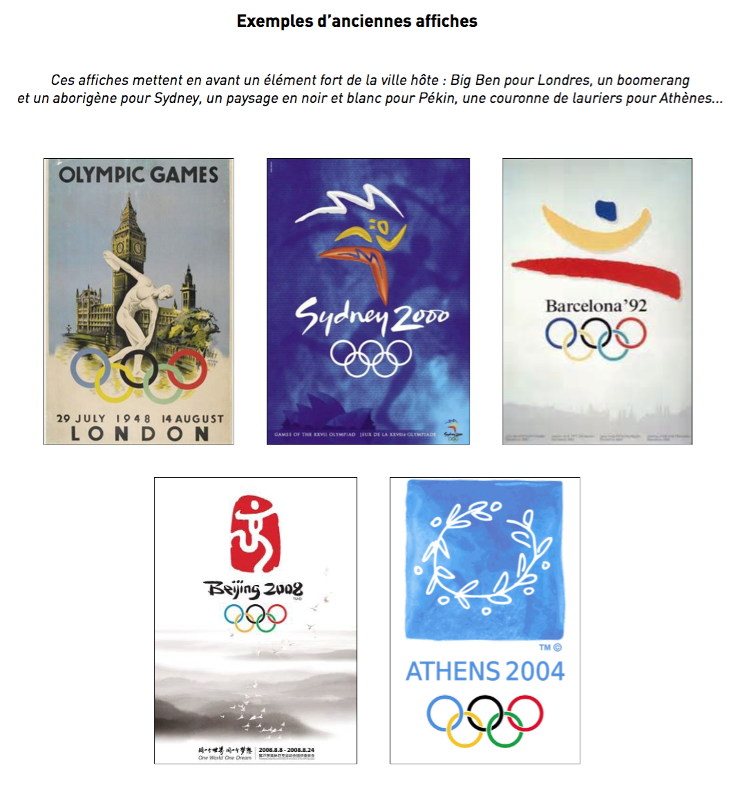 Les affiches olympiques/ Paris 2024