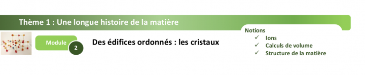 Les cristaux