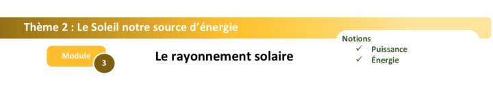 Le soleil source d'énergie