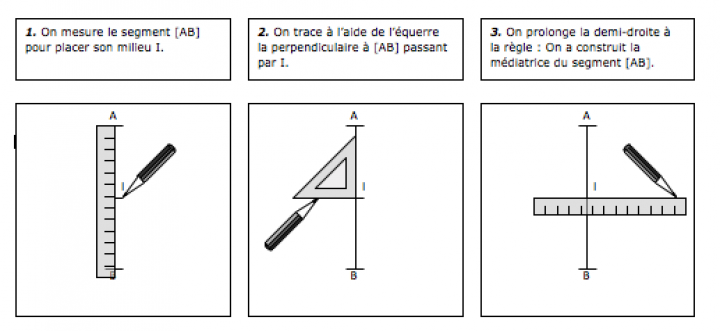 Construire une médiatrice avec une règle et une équerre