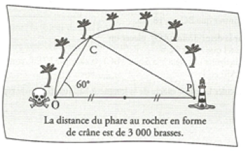 carte au trésor