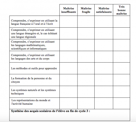 Compétences