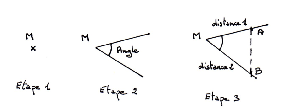 Construire un triangle avec 2 distances