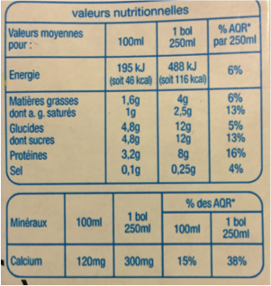 étiquette alimentaire