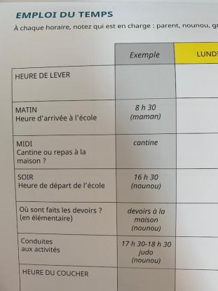 Gestion du temps