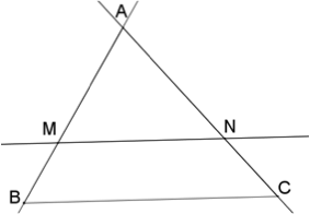 IMage théorème de thalès