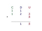 Multiplication 3