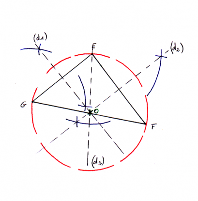 médiatrice d'un triangle