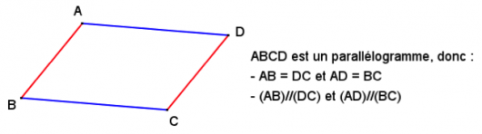 parallélogrammz 4ème