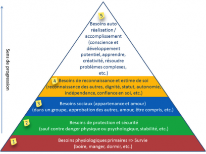 parcours santé 2