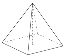 Pyramide en 3ème
