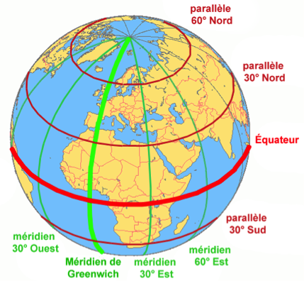 quadrillage de la terre