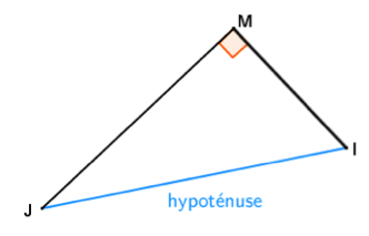 Rectangle triangle