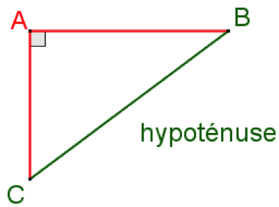 Théorème de pythagore