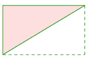 Triangle aire et périmètre