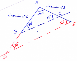 Triangle avec angles