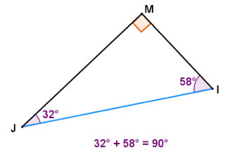 Triangle mesure