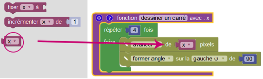 variable argument