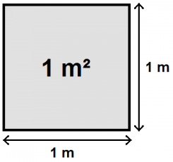 Les unités de mesure d'aires