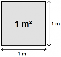 Les unités de mesure d'aires